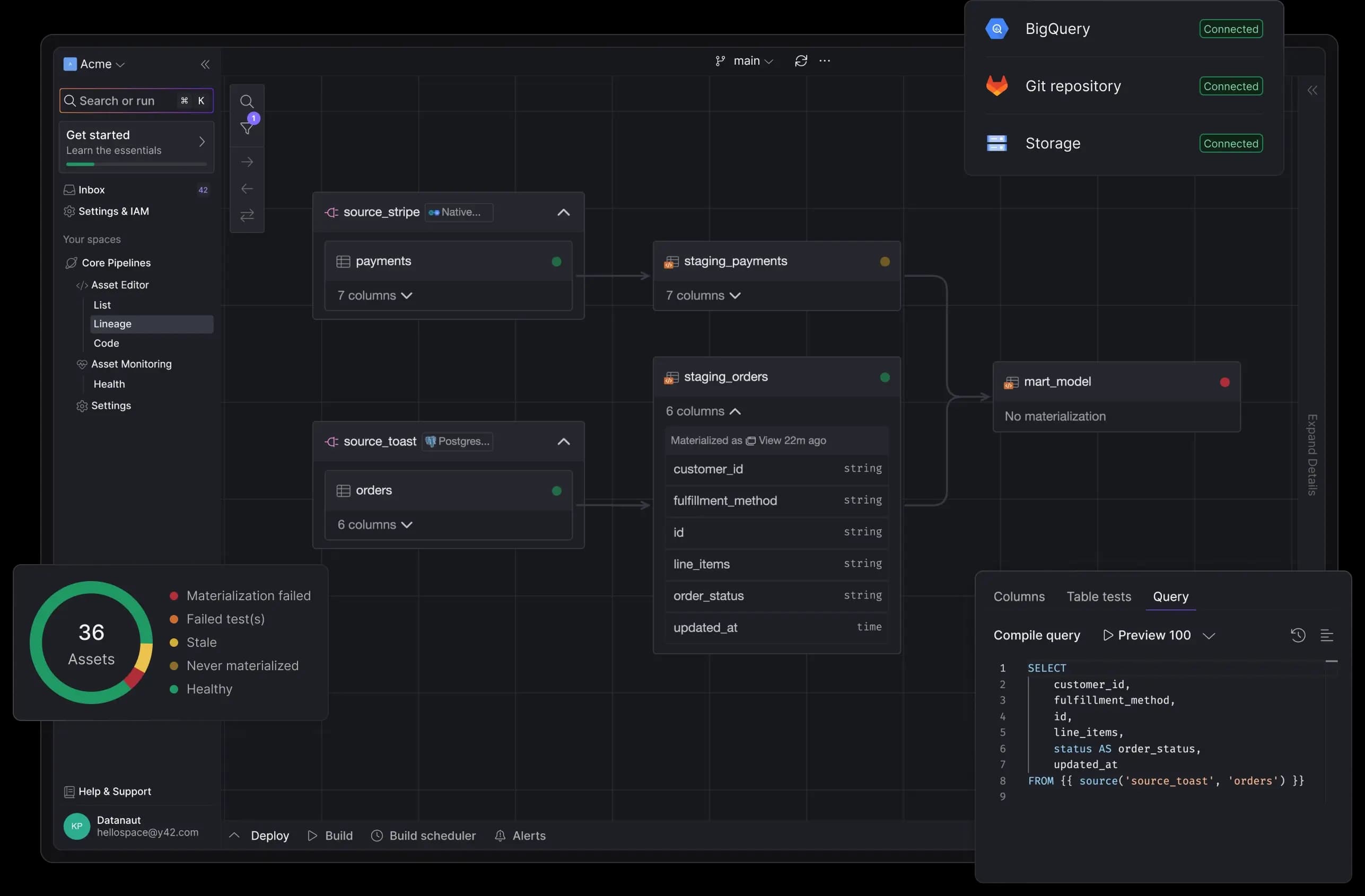 Y42 application user interface showing nodes connected in a directed acyclic graph