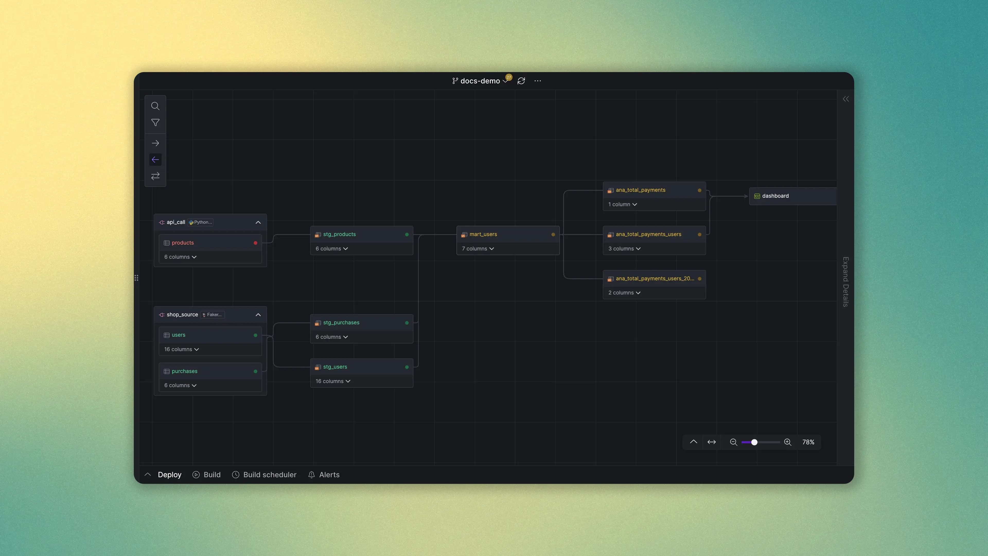 Build data pipelines