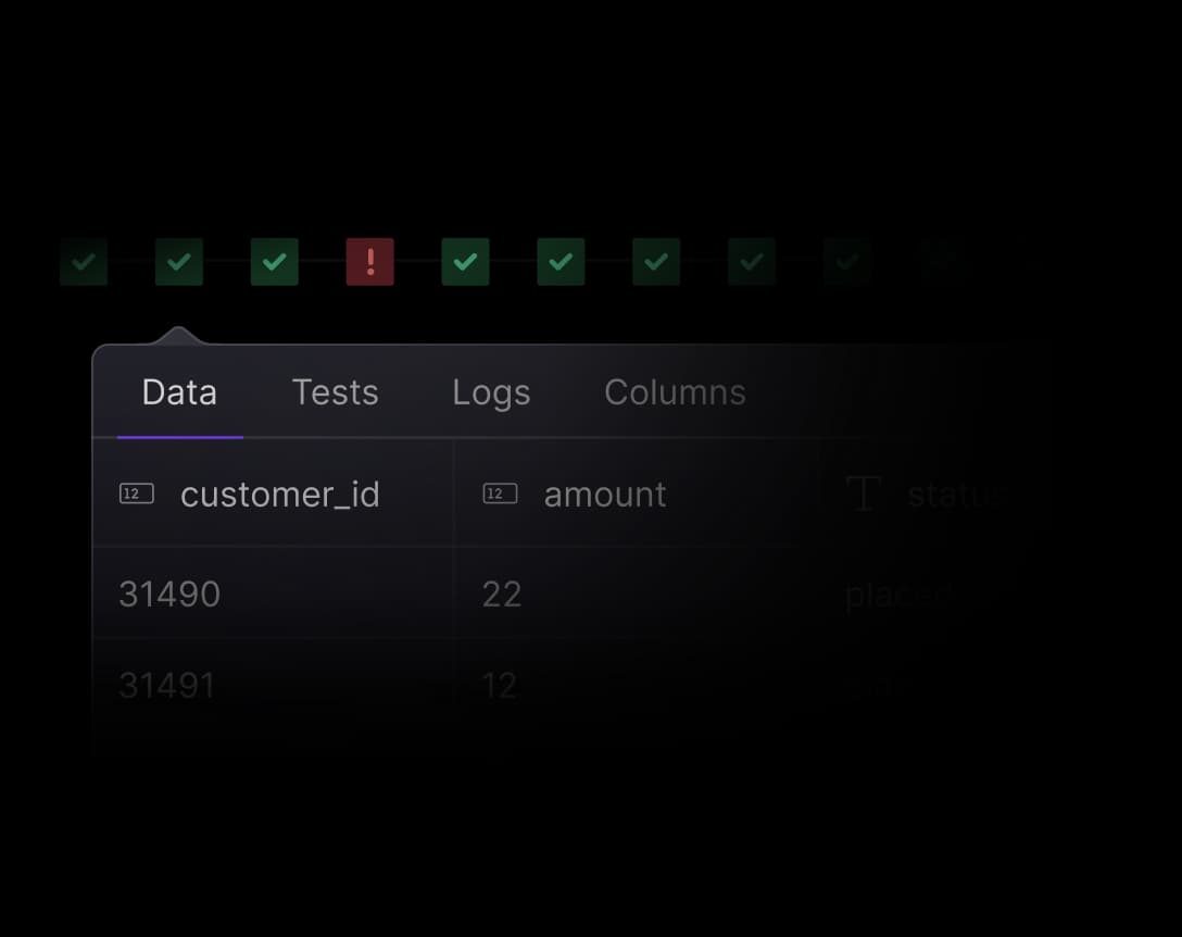 Replay historical data