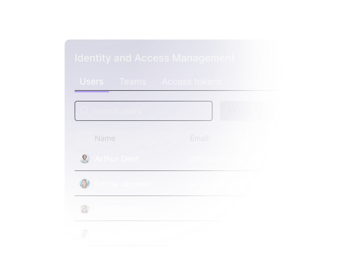 Role-based access control (RBAC)