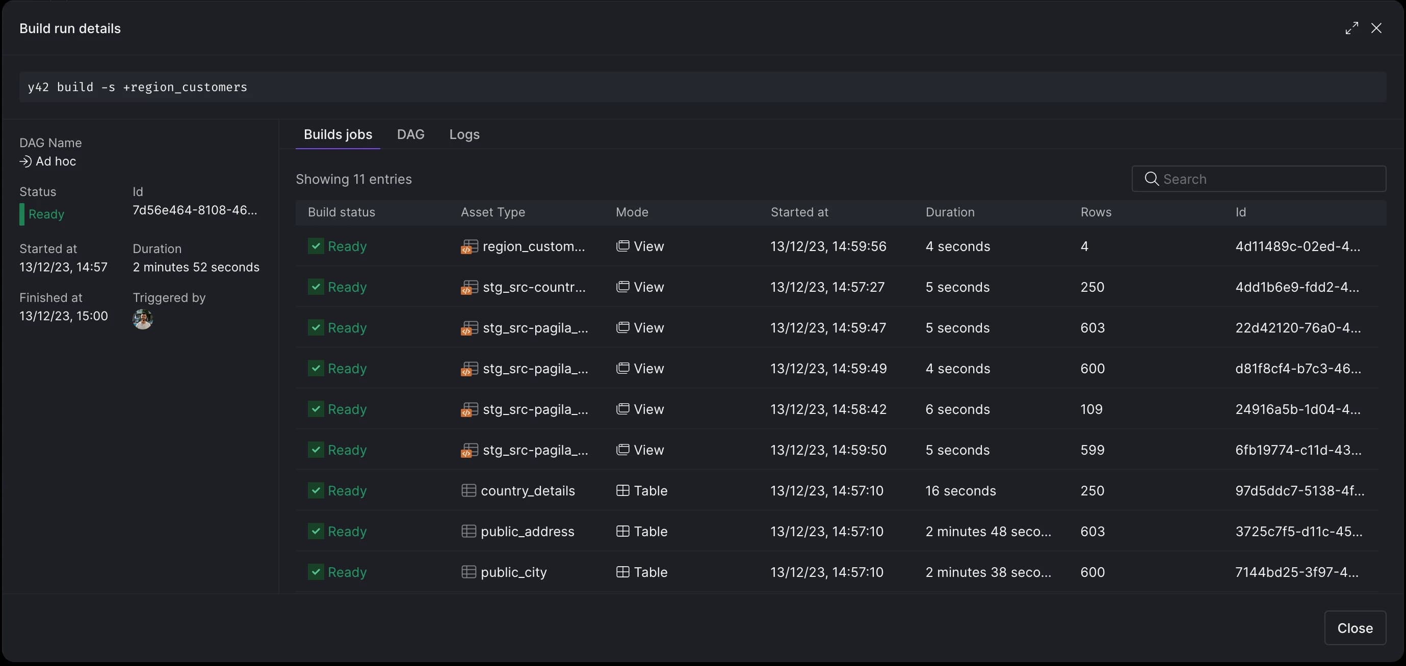 Run details for each asset.
