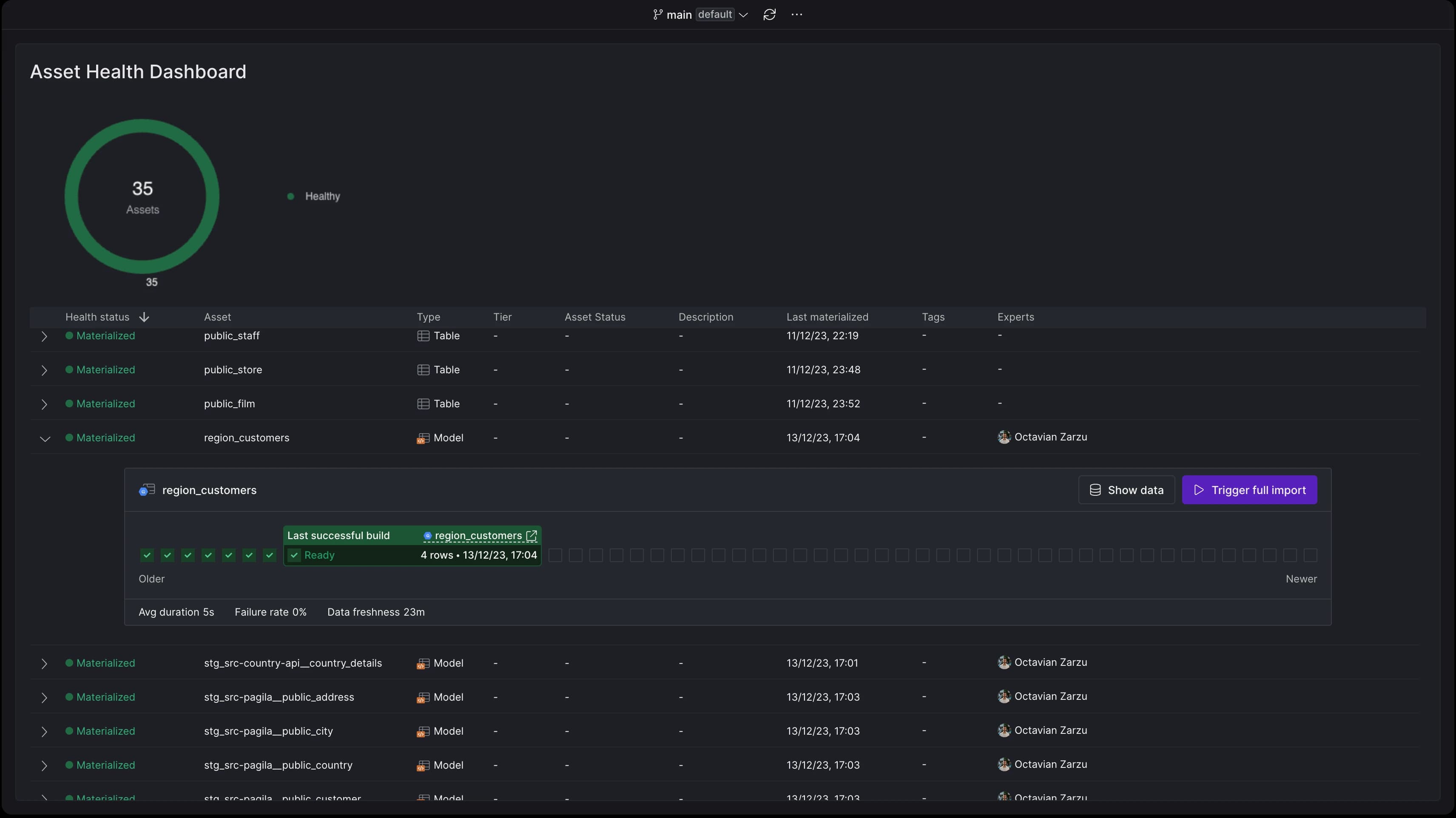 Monitor asset health status.