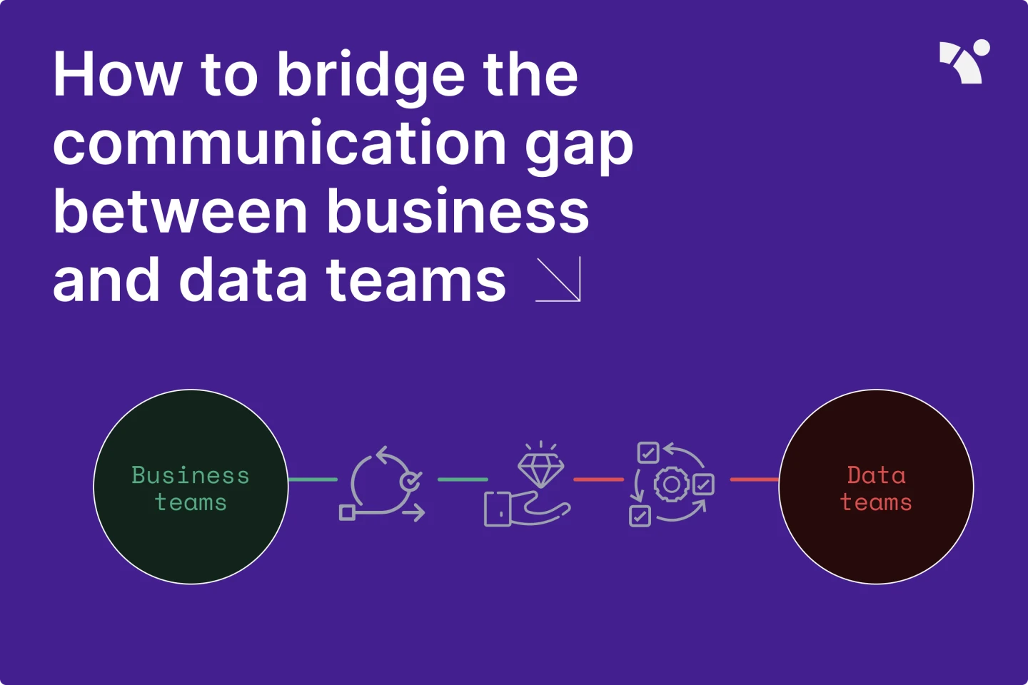 Business and data team communication gaps