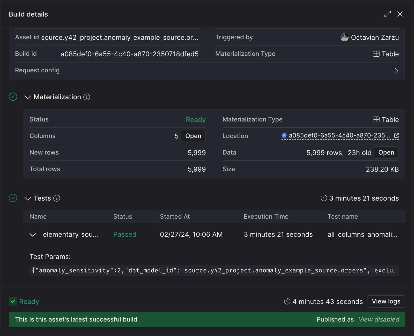 Anomaly detection test success.