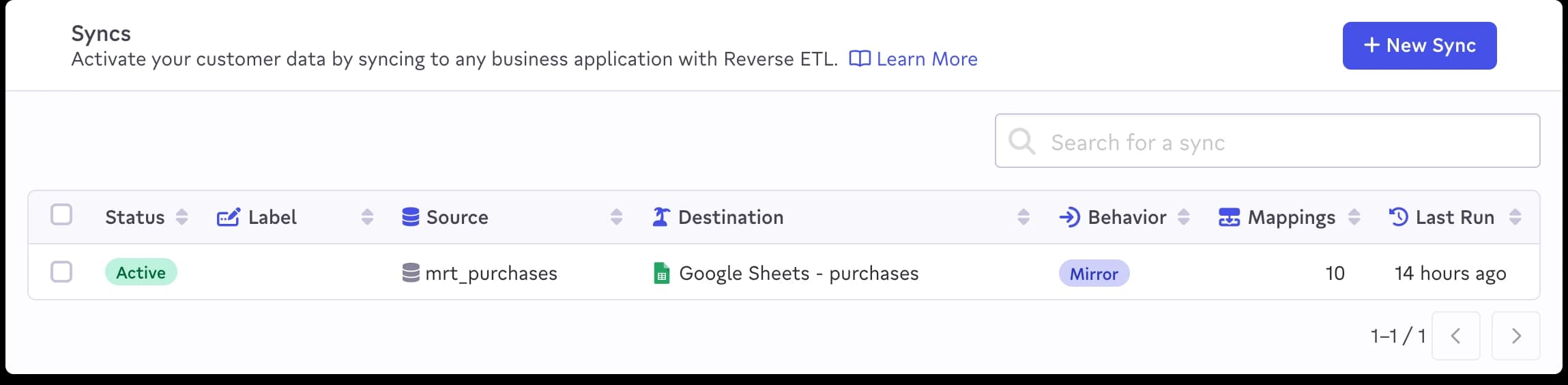 Sync between BigQuery table and Google Sheets.