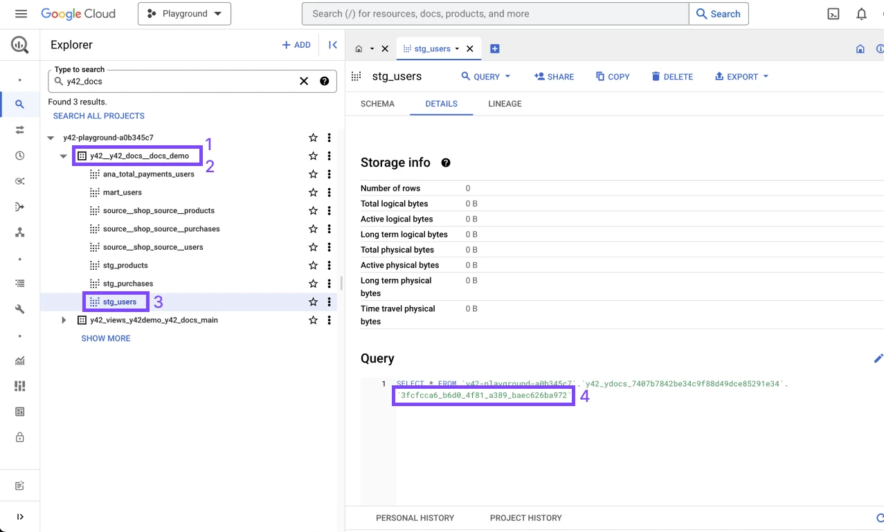 Bigquery