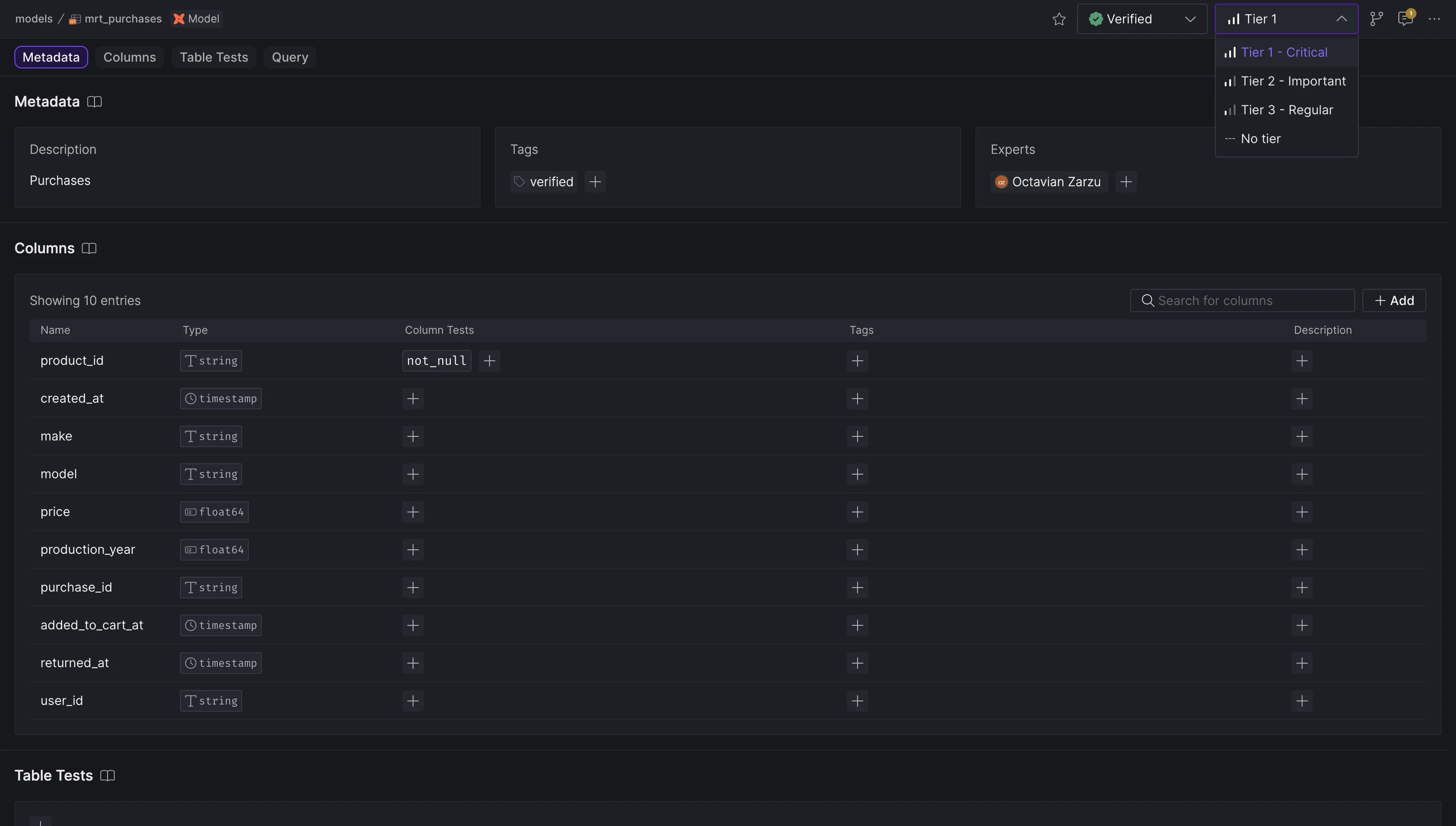 Asset Tiers